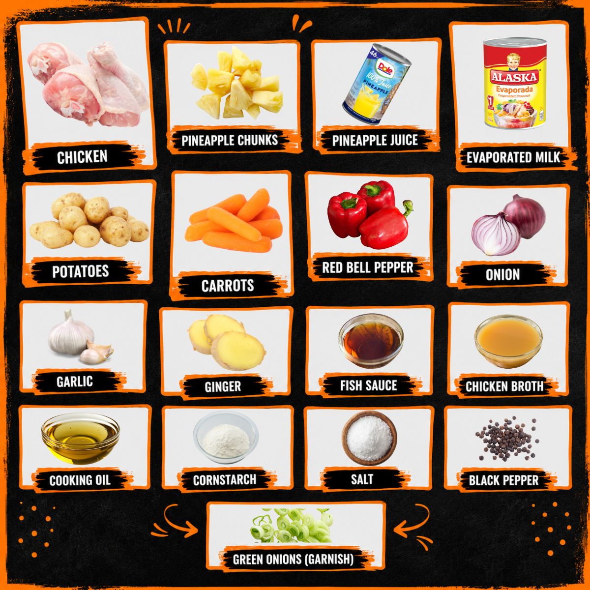 pininyahang manok ingredients